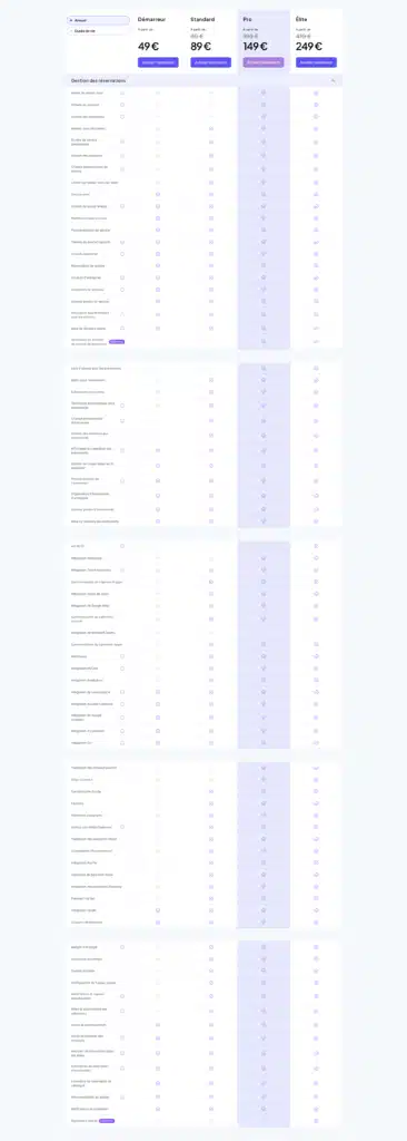 Différences entre Amelia gratuit et Amelia Elite sur WordPress